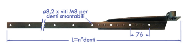 Disegno RM15-153SD/1